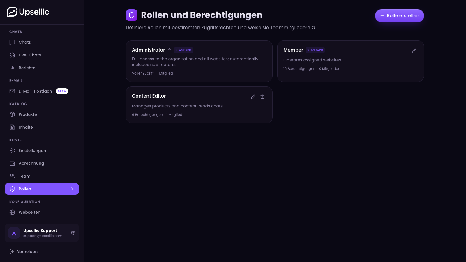 Liste der Rollen und Berechtigungen